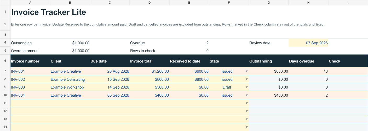 Invoice Tracker Lite fictional example with partially paid, fully paid, draft and overdue invoices